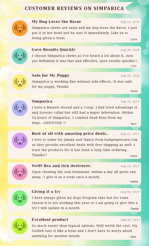 simparica for dogs side effects