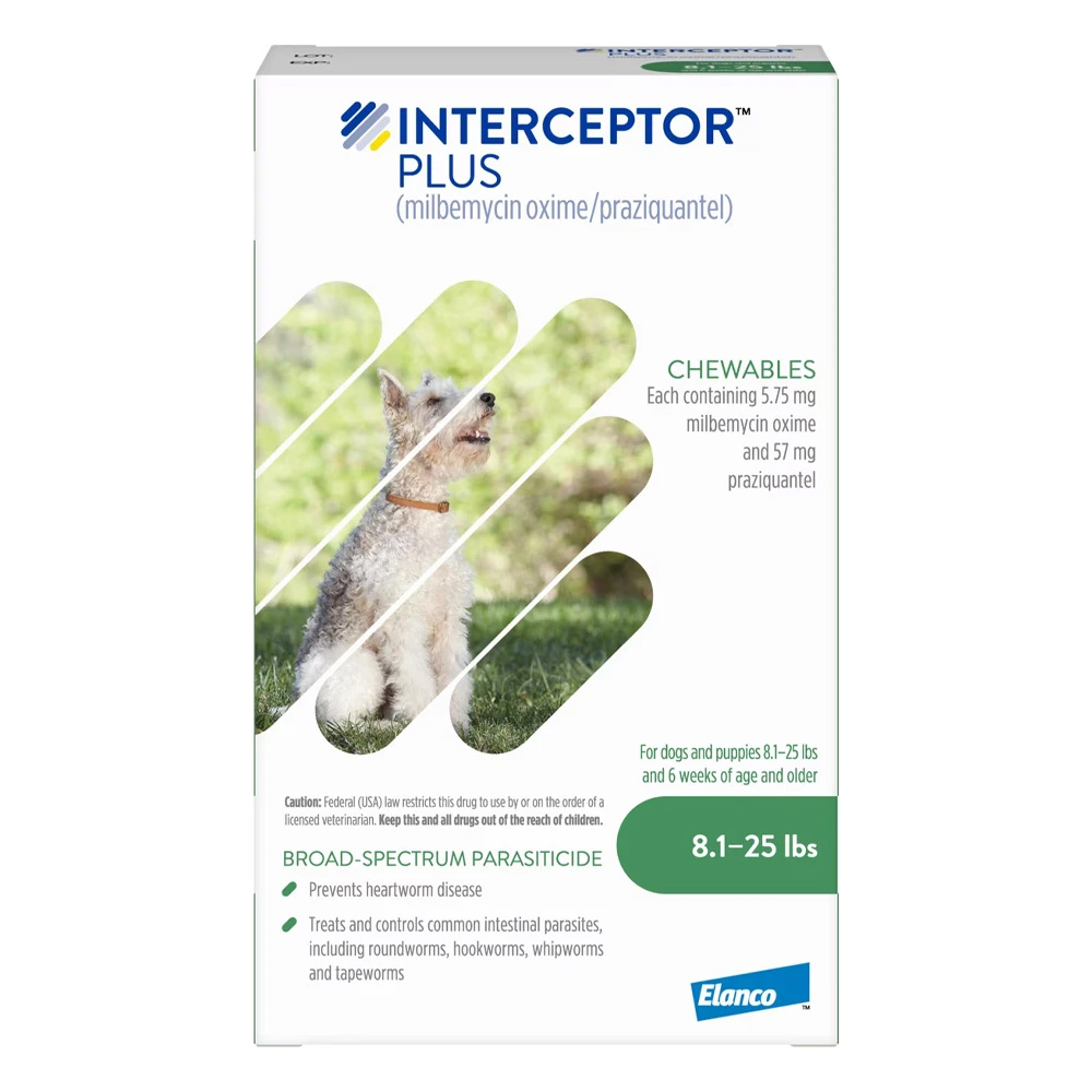 Interceptor Plus Ch…
